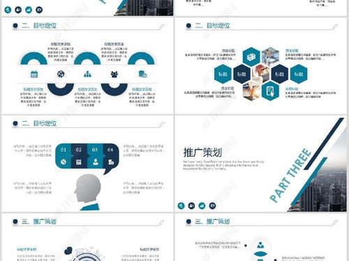 企業(yè)品牌推廣策劃方案商業(yè)策劃書融資投資商務(wù)計(jì)劃書總結(jié)PPT模板下載